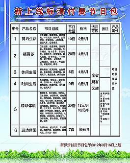 收費牌圖片