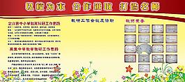 學(xué)習(xí)廣告宣傳展板設(shè)計圖片