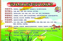 學(xué)生自主學(xué)習(xí)能力圖片