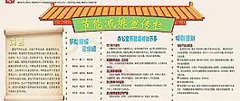 节能减排宣传展板图片