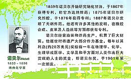 诺贝尔介绍图片