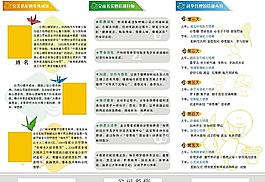 少兒學習班圖片