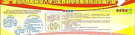 深入學(xué)習(xí)科學(xué)發(fā)展觀圖片