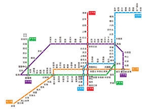地鐵 路線