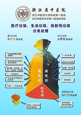 醫(yī)院海報
