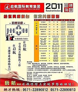 招聘海報圖片