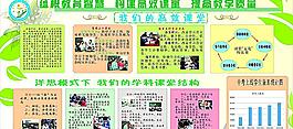 高效課堂圖片