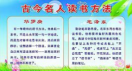 古今名人讀書方法圖片