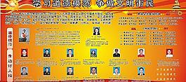 學習道德模范 爭做文明市民圖片