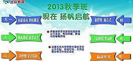 秋季班宣傳單圖片