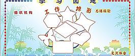 學(xué)習(xí)園地 廣告設(shè)計(jì) 展板模板 分層素材圖片