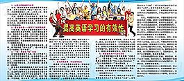 提高英语学习的有效方法图片