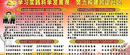 學(xué)習(xí)實(shí)踐科學(xué)發(fā)展觀圖片