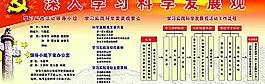 深入學(xué)習(xí)科學(xué)發(fā)展觀圖片
