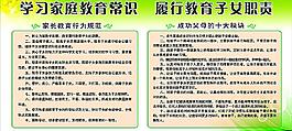 學(xué)習(xí)家庭教育常識圖片
