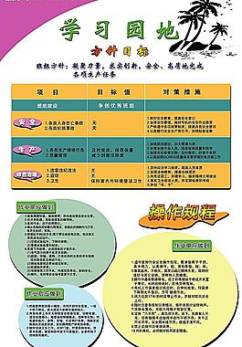 学习图片
