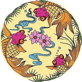 位圖 鯉魚 觀賞 藥用 營養(yǎng) 免費(fèi)素材