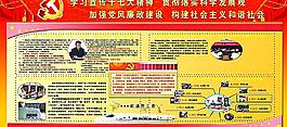 黨風廉政建設十七大展板圖片
