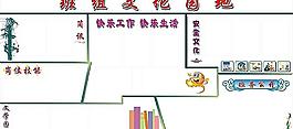 文化園地圖片