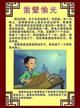 鑿壁偷光圖片