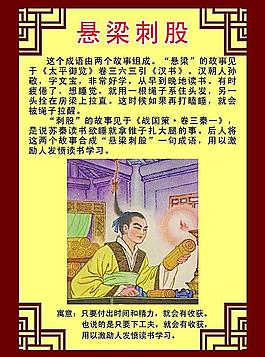 懸梁刺骨圖片