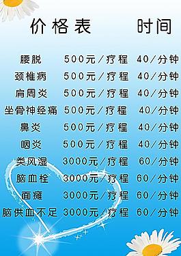 價格表圖片