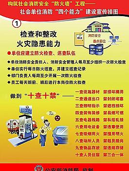 消防宣傳掛圖圖片