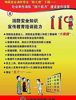 消防宣傳掛圖圖片