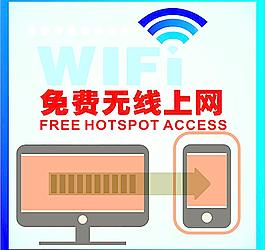 無線網(wǎng)絡(luò)圖片