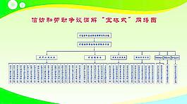 網(wǎng)絡(luò)圖圖片