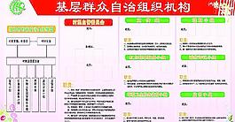 雙誠信雙承諾網絡圖圖片