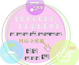 網(wǎng)絡(luò)海報(bào)設(shè)計(jì)圖片