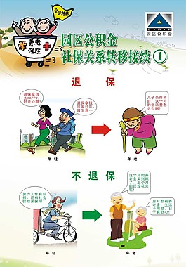 社保關系轉移
