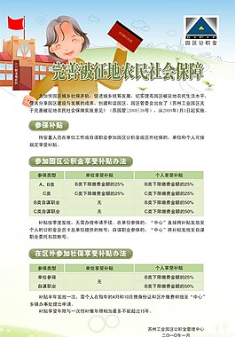 居民社保