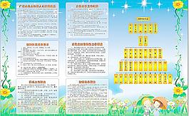 幼兒園展板圖片