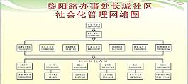 网络图图片