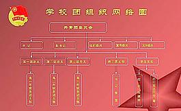 團委組織網絡圖圖片