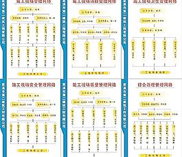 施工網(wǎng)絡(luò)圖圖片