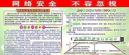 網絡安全圖片