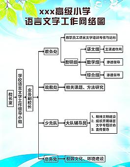 工作网络图图片