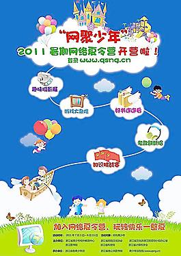 2011暑期網(wǎng)絡(luò)夏令營圖片