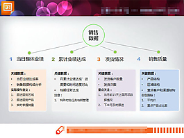 擴(kuò)散關(guān)系PPT說(shuō)明圖素材