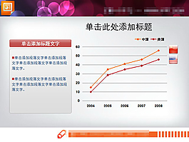 帶文本框說明的PPT折線圖素材