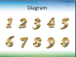数字艺术字PPT背景