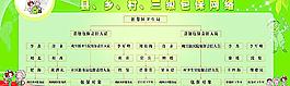 醫(yī)院宣傳欄圖片