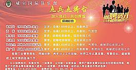 招聘海報(bào) KTV招聘圖片