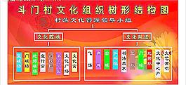 組織網絡圖圖片