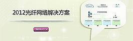 2012光纖網(wǎng)絡(luò)解決方案圖片