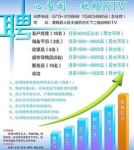 招聘海報(bào) 招聘圖片