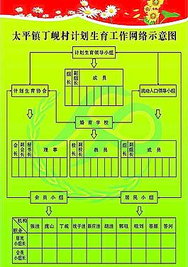工作网络示意图图片